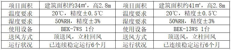 集萃精凱項(xiàng)目概況.jpg